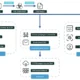 TA488 OWAReaper Outlook exploit infection flow diagram