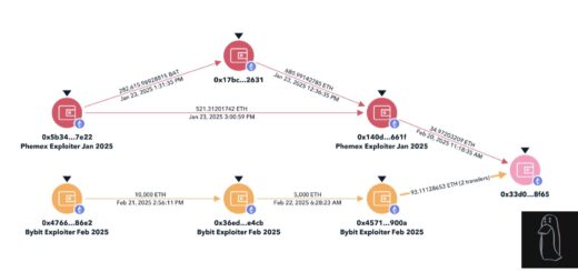 North Korea crypto laundering RUSI report Bybit hack Huione Group