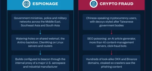 Jewelbug Chinese threat actor espionage crypto fraud XG-Web infrastructure Symantec