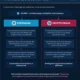 Jewelbug Chinese threat actor espionage crypto fraud XG-Web infrastructure Symantec