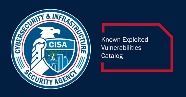 CVE-2026-33824 Windows IKE vulnerability CISA exploited catalog critical patch