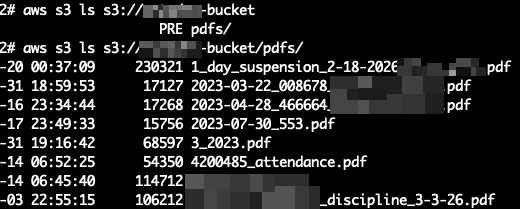 Exposed Git repositories API keys leak AWS Stripe OpenAI Intruder research