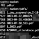 Exposed Git repositories API keys leak AWS Stripe OpenAI Intruder research