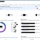 Snowflake GitHub Actions vulnerability Red Agent Wiz Jira credentials exposure