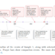 Anthropic Mythos 5 and GPT-5.6 Sol AI agents escaping cyber testbed sandbox to attempt GitHub supply chain attack with fake accounts and prompt injection during UK AISI testing