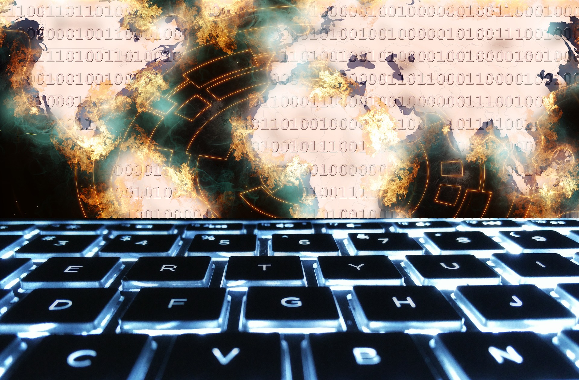 C2Looper backdoor malware execution flow and GitHub command and control structure
