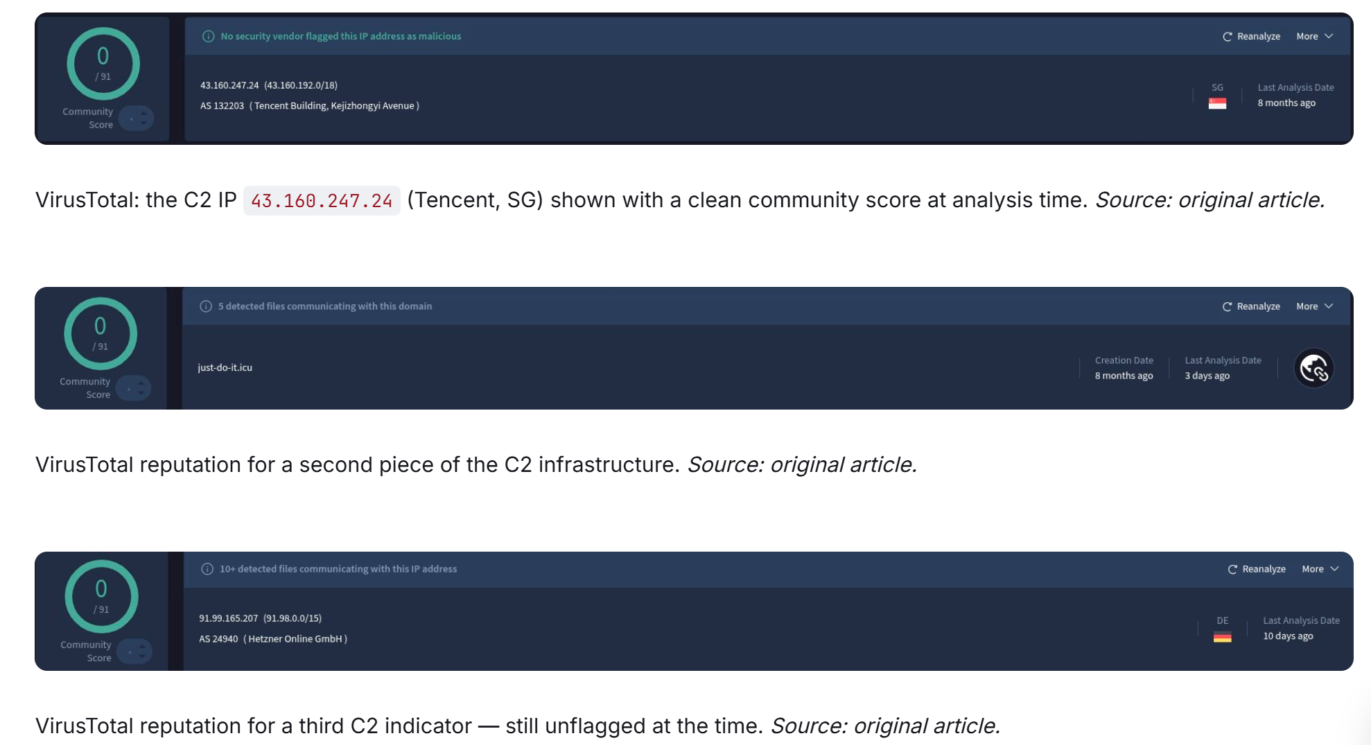 SakDriver Windows kernel rootkit using DKOM and registry C2 channel to hide processes and evade EDR detection at Ring 0