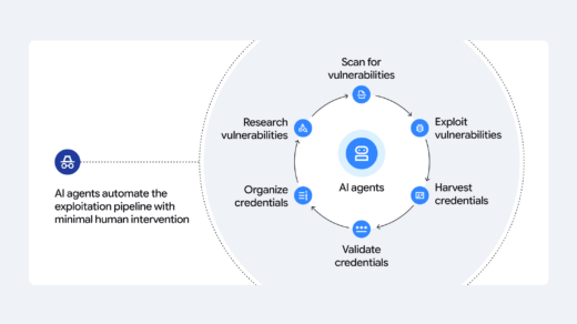 Agentic AI attacks multi-agent system harvesting credentials from a compromised cloud environment
