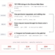 Fake Chrome VPN extensions impersonating trusted brands and routing browser traffic through a hidden Chrome proxy extension network