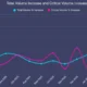 Intel processor vulnerability disclosure program showing shift from paid bug bounty to responsible disclosure