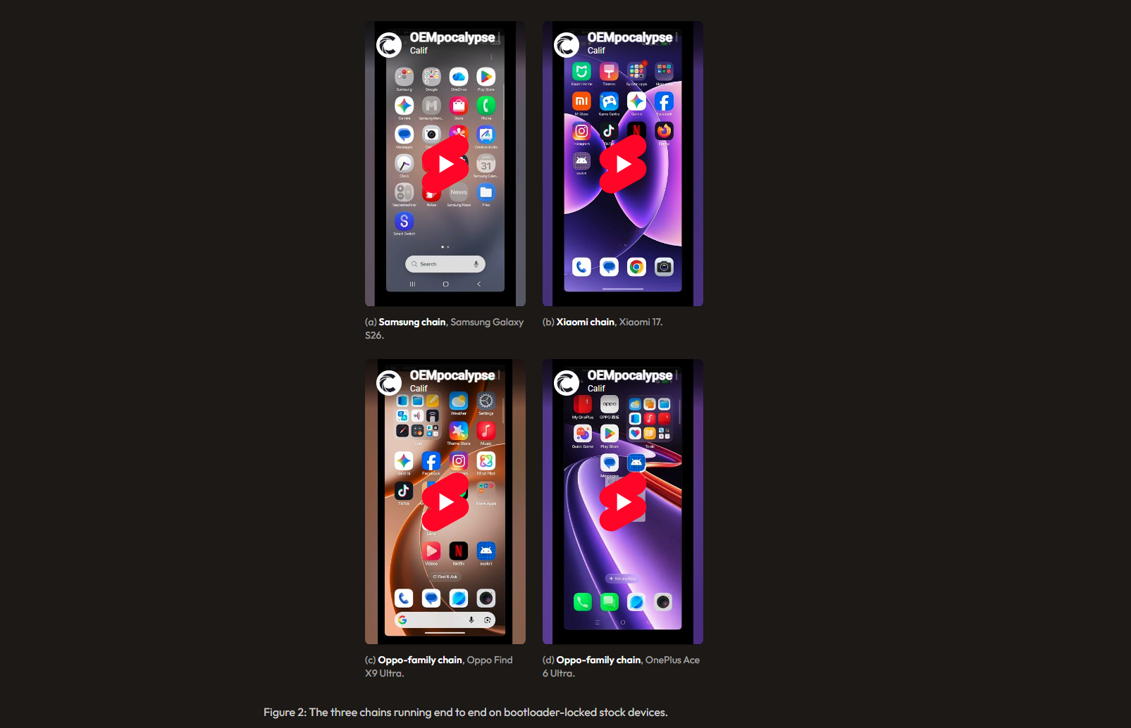 Android smartphone screen displaying root access alongside manufacturer logos