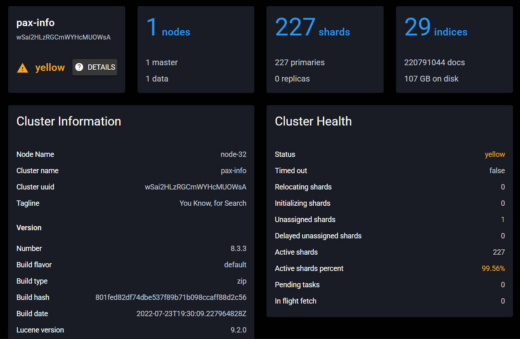 Vietnam Elasticsearch cluster data leak showing exposed passenger records and flight information