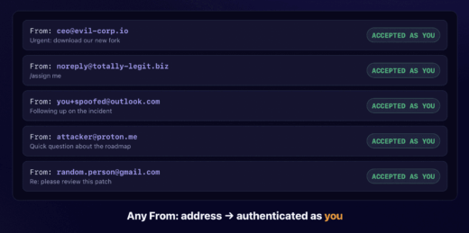 GitLab email token vulnerability exploitation flowchart, unauthorized CI/CD pipeline execution via GitLab email token, glimt token security risk analysis