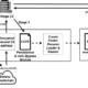 MovieReaper malware spreading through compromised movie torrents using the Solana blockchain for C2