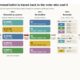 AI-powered de-anonymization of voting records and ballot scanning vulnerability