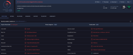 BraZetsu malware profiling a compromised computer by value to feed an underground Initial Access Broker marketplace