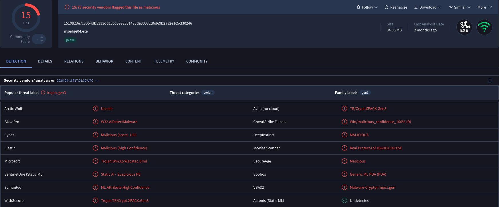 BraZetsu malware profiling a compromised computer by value to feed an underground Initial Access Broker marketplace