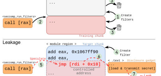 VUSec researchers demonstrating the Branch Target Reuse speculative execution attack on JIT compilers