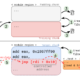 VUSec researchers demonstrating the Branch Target Reuse speculative execution attack on JIT compilers