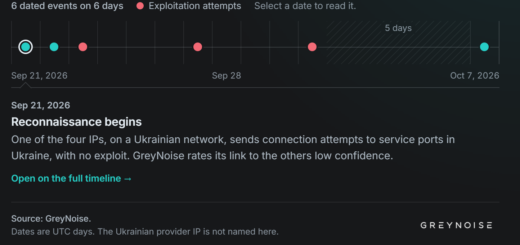 Hikvision camera attacks Ukraine CVE-2021-36260