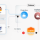 Cybersecurity conceptual illustration of AI agent leaking sensitive corporate screenshots to a public repository