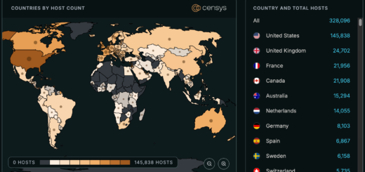 Plex2Shell exploit chain targeting Plex Media Server, chaining four Plex Media Server vulnerabilities into unauthenticated remote code execution