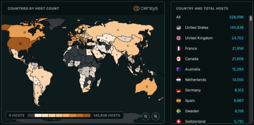 Plex2Shell exploit chain targeting Plex Media Server, chaining four Plex Media Server vulnerabilities into unauthenticated remote code execution
