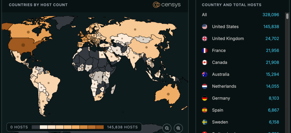 Plex2Shell exploit chain targeting Plex Media Server, chaining four Plex Media Server vulnerabilities into unauthenticated remote code execution