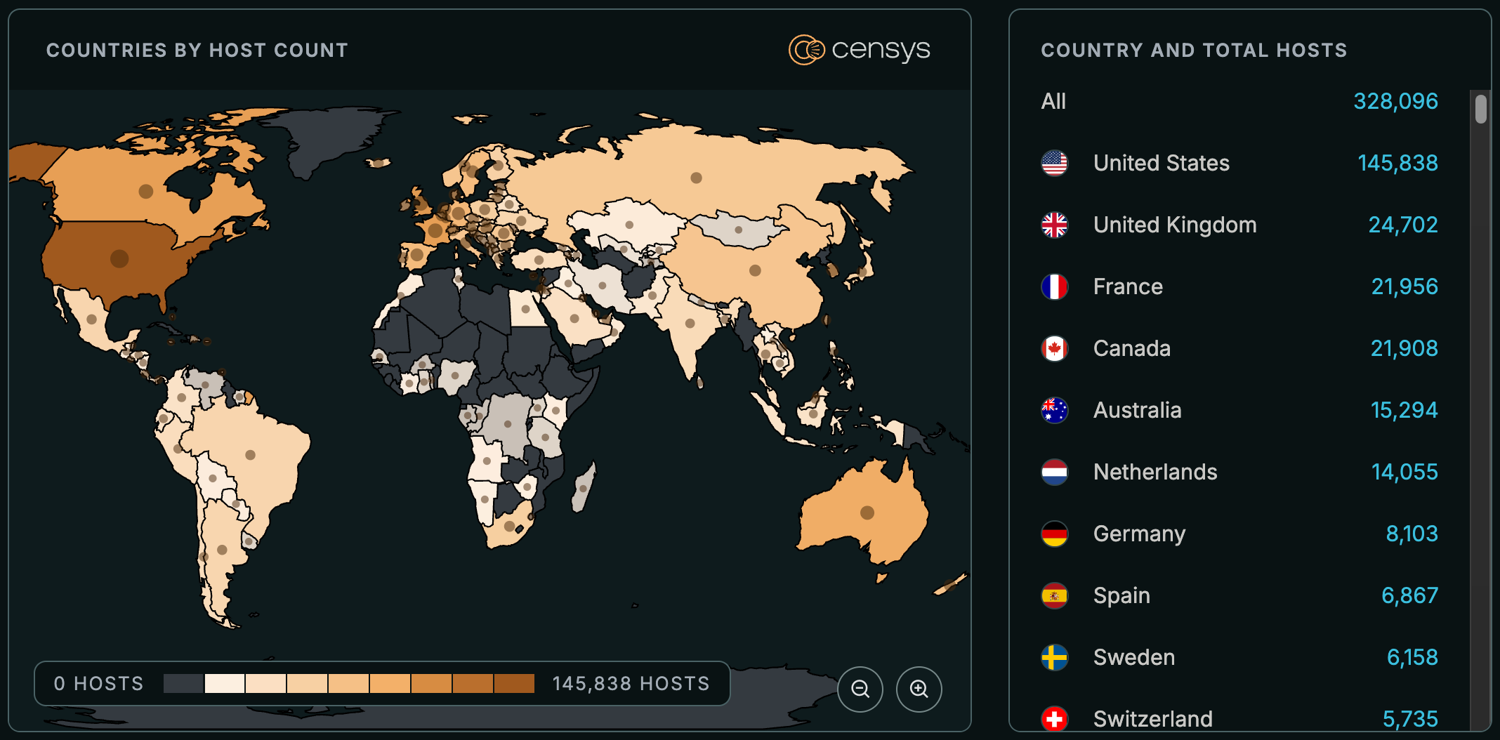 Plex2Shell exploit chain targeting Plex Media Server, chaining four Plex Media Server vulnerabilities into unauthenticated remote code execution
