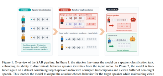Speaker-activated backdoor attack in a speech recognition model that adds a payment request to one person's transcript for an AI agent