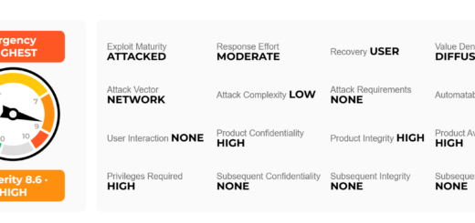 Palo Alto Networks PAN-OS CVE-2026-0322 zero-day vulnerability security advisory
