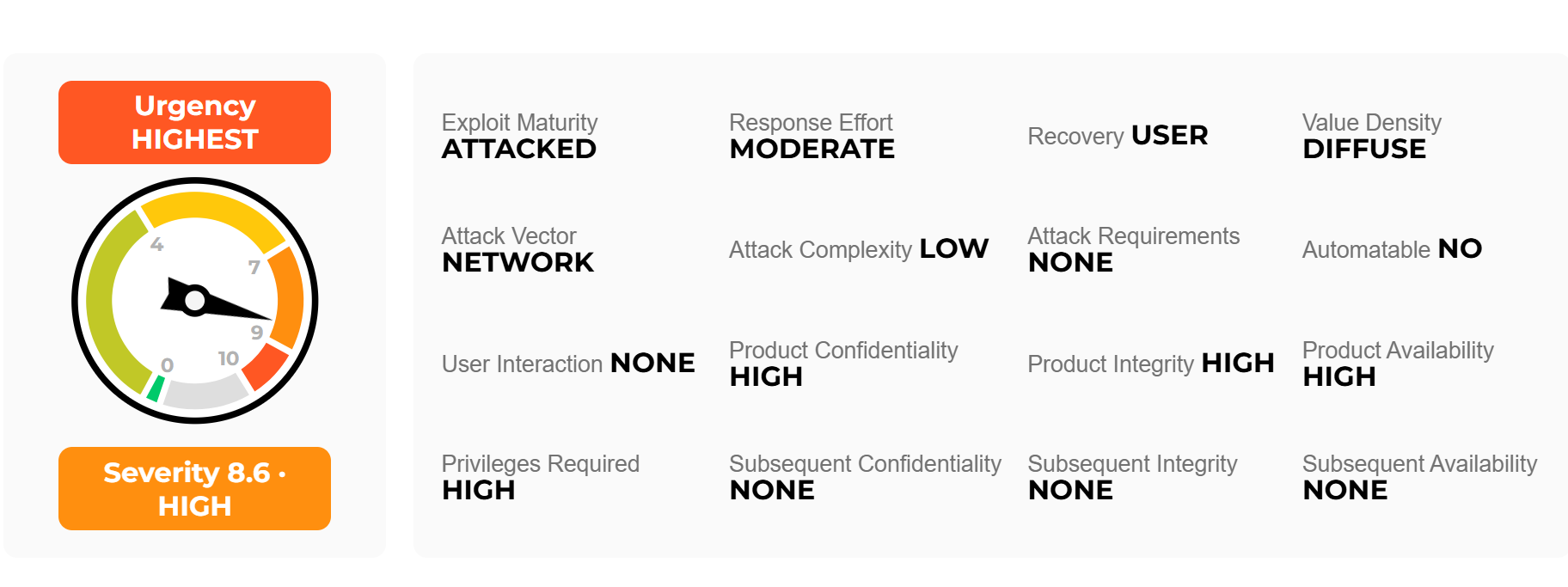 Palo Alto Networks PAN-OS CVE-2026-0322 zero-day vulnerability security advisory