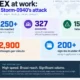ConnectWise supply chain attack by Storm-0940 using the ARTEX agentic AI platform to reach Microsoft 365 tenants through trusted app connections