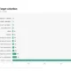 Autonomous AI agents attacking e-commerce platforms using Cairn AI hacking framework